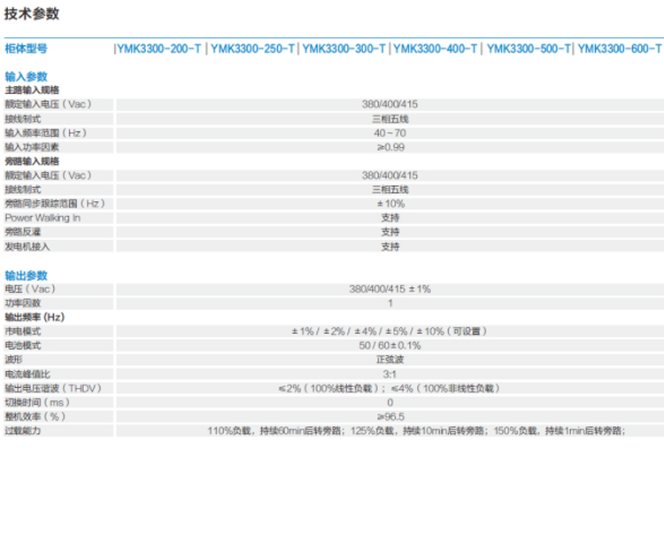 河南UPS電源